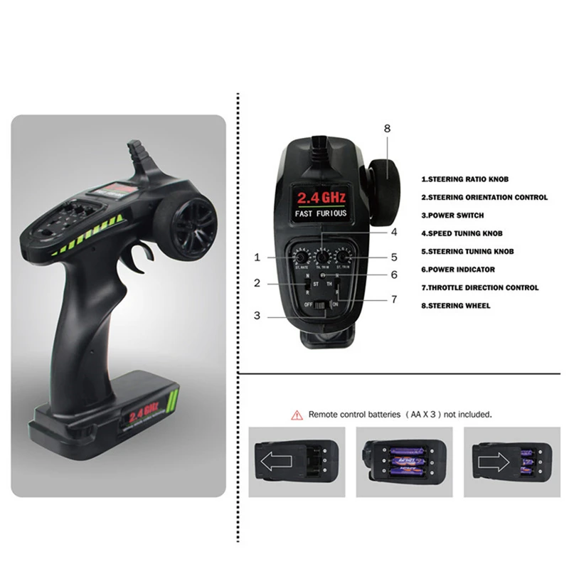 Радиоуправляемая машина PXtoys автомобили 9204E 1:10 2 4G 4WD с дистанционным управлением