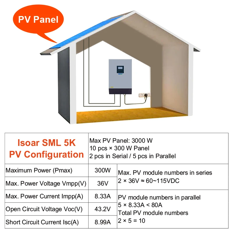 5KVA солнечный инвертор 4000W 48V 230V Гибридный Инвертор чистой синусоидальной волны