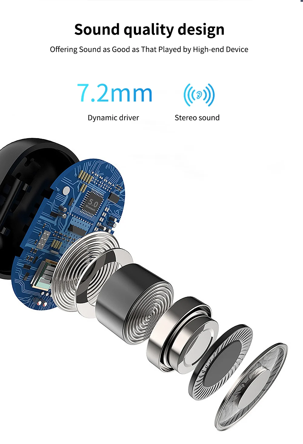 FBYEG XG15 настоящие беспроводные наушники, Bluetooth наушники, спортивные наушники для телефона с зарядной коробкой, игровая гарнитура с микрофоном