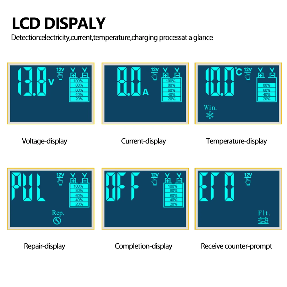 

Car Battery Charger 12/24V Touch Screen Pulse Repair LCD Battery Charger For Car Motorcycle Lead Acid Battery UK standard