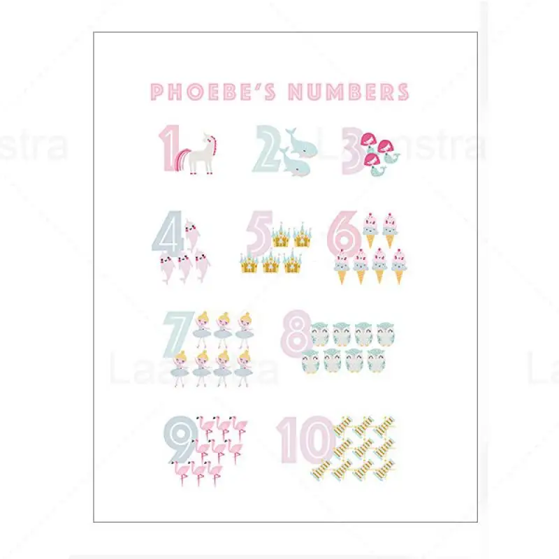 

Wall Art Canvas Painting Cartoon Cute Letters Numbers Baby Enlightenment Painting Home Decor Kids Bedroom Nursery Decor Poster