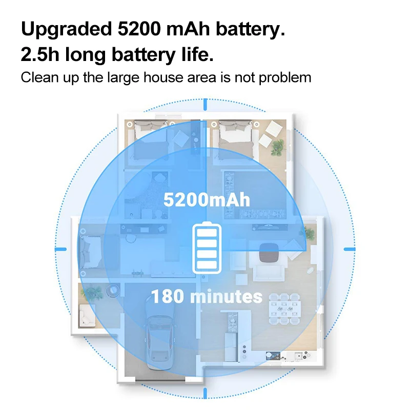 Подарок на Новый год Roborock S5 Max робот пылесос APP Управление Автоматическая