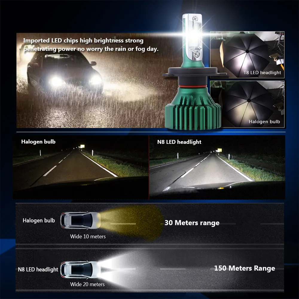 NOVSIGHT H4 светодиодный автомобильный головной светильник H7 H11 s 60 Вт 16000LM H8 H9 9005 9006 для