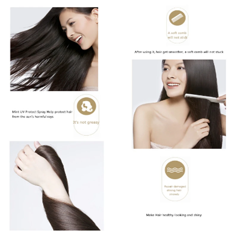 Фиолетовый мятный УФ спрей для защиты от лучей и восстановления волос|Уход за