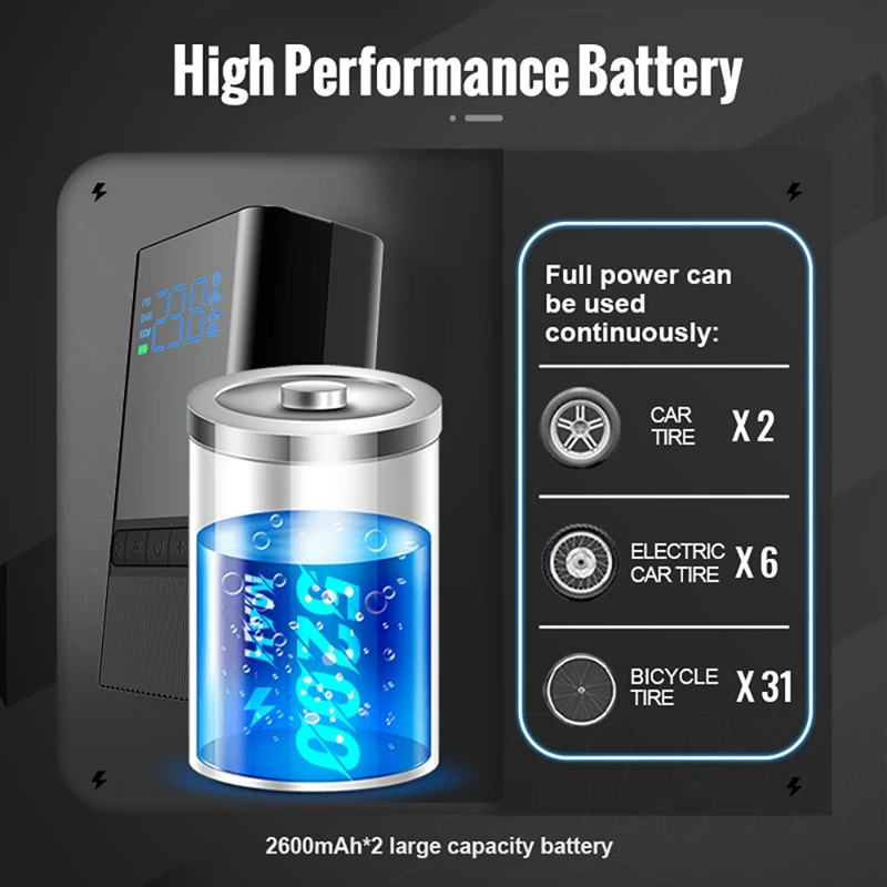 Портативный воздушный компрессор измеритель давления в шинах с ЖК дисплеем 150psi