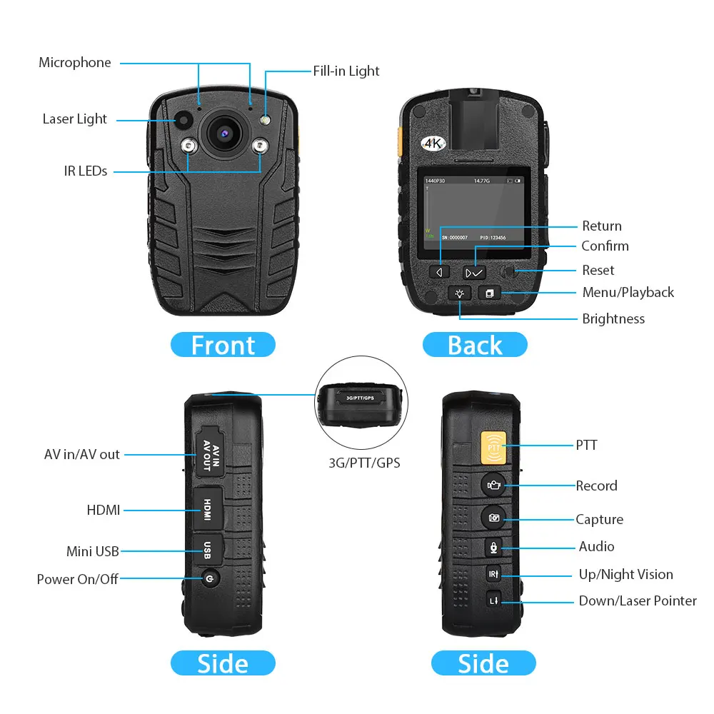 Boblov Z6 4K HD 1440P полицейская нательная камера ИК ночного видения Карманная