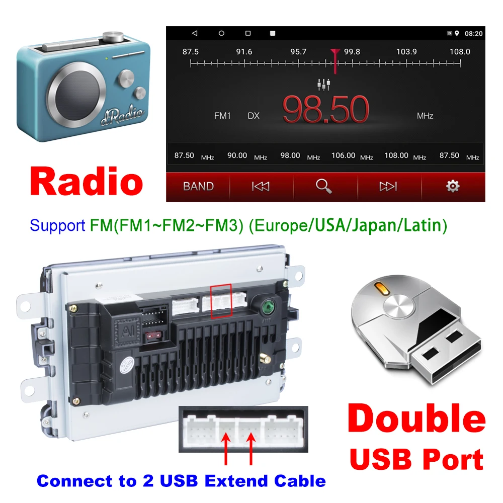 8 дюймов Android Smart Radio 2 Din автомобильный стерео WIFI GPS система для Dasia Logan Duster Sandero Lodgy