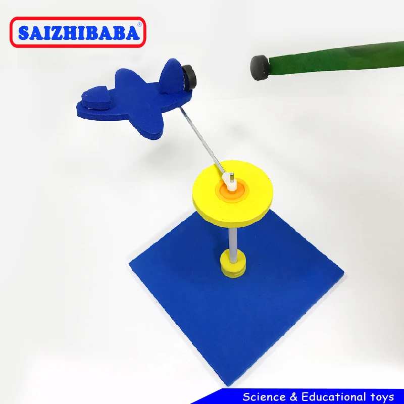 Saizhibaba сделай сам вращающаяся искусственная интеллектуальная техника