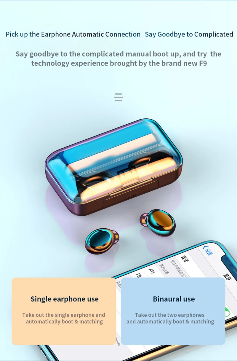 

F9 TWS Bluetooth 5.0 Earphones Wireless Earphones Mini Earphones Touch Control Music Headsets In-Ear Headphones With Microphone!