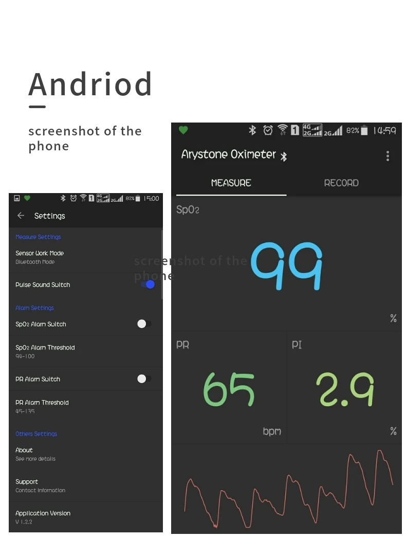 Andriod iOS APP Bluetooth 4,0 OLED на палец Пульсоксиметр Пальчиковый Пульсоксиметр Пульсо крови Кислород SpO2 монитор сатурации