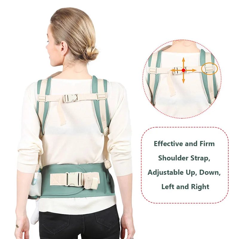 MMloveBB Sling For Newborn Baby Carrier Scarf Wrap Swaddling Kids Kangaroo Pouch Front Carry Infant | Мать и ребенок