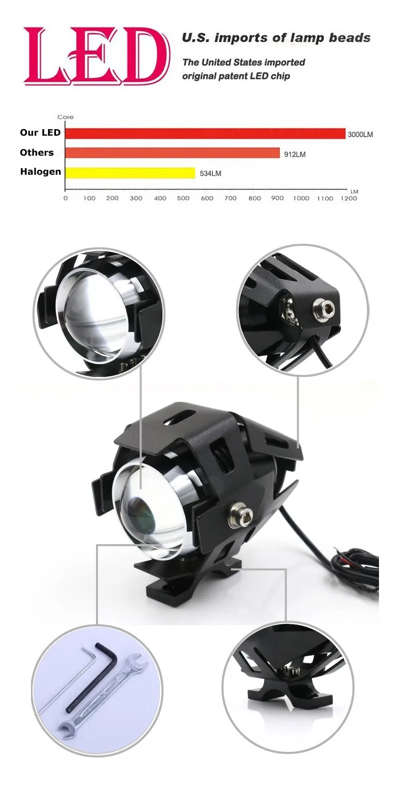 

DC 12V-85V Motorcycle Spotlight 13.5W Universal Motorbike Scooter Motor Moto Assist Lamp Work Light