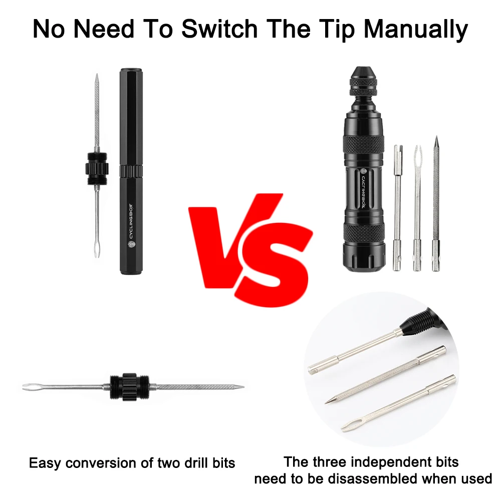 Набор инструментов для ремонта бескамерных шин горных велосипедов|Инструменты