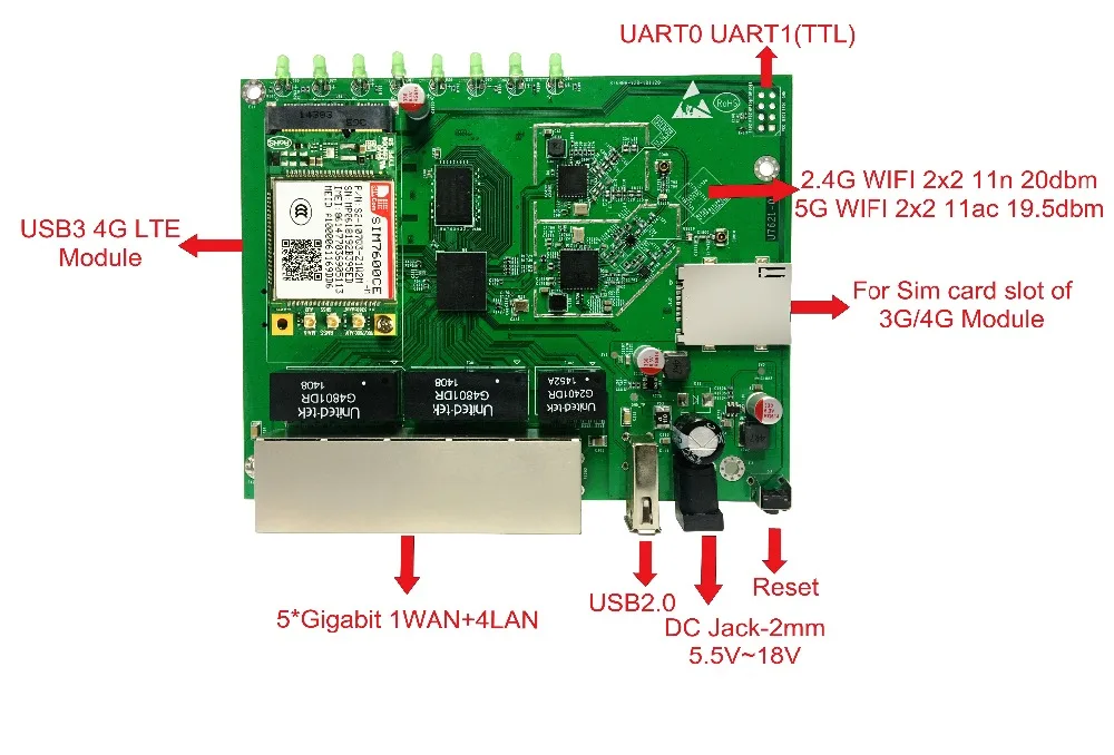 MTK MT7621 корпоративный Беспроводной двухдиапазонный wifi роутер LTE 4G OpenWrt Gigabit MT7621A чипсет sim-карты печатная плата pcba odm OEM плата