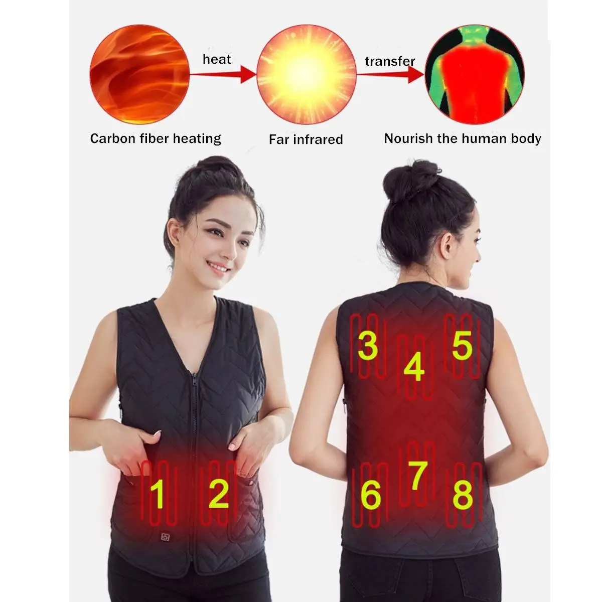 

Heating Vest Jacket Winter Flexible Electric Thermal Clothing Waistcoat Fishing Hiking Sportswear Men Women Outdoor USB