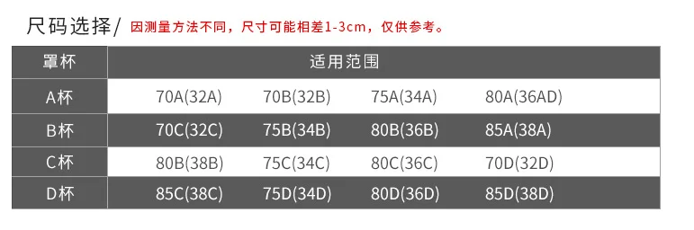 

Heart Shaped Hollow Breathable Zipper Invisible Bra Strapless Chest Sticker No Rims Women Underwear Dropshipping