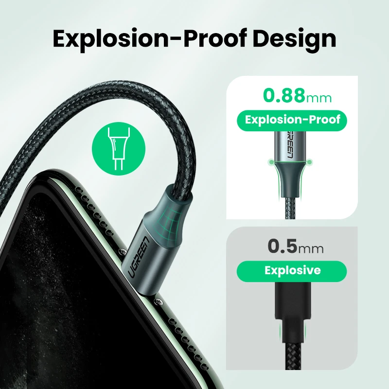 Ugreen MFi USB C к Lightning iPhone зарядный кабель для 12 mini Pro Max 8 PD 18 Вт 20 Кабель быстрой зарядки