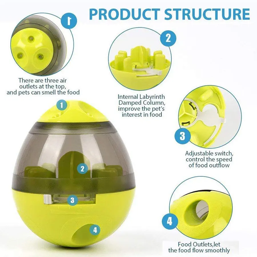 Интерактивная игрушка для кошек: низкие цены купить в