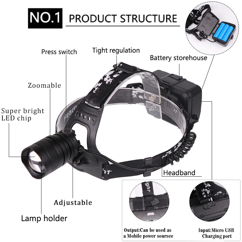 8000лм светодиодный налобный фонарь xhp70.2 самый мощный светильник usb Zoom xhp70 xhp50