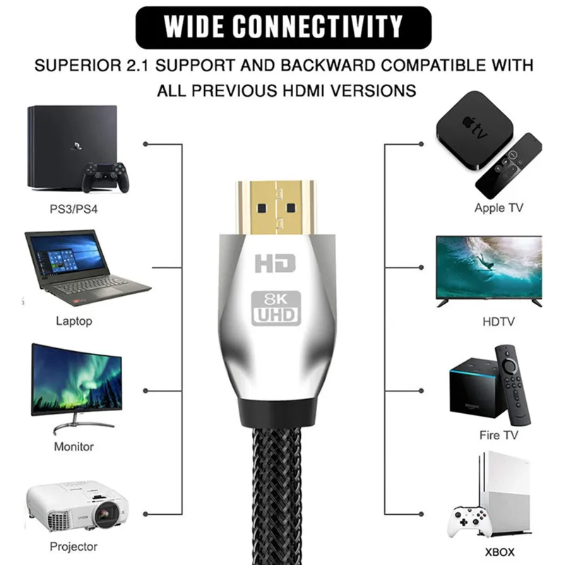 HDMI 2.1 Cable 8K 60Hz 4K 120Hz 48Gbps HDMI Digital Cables HDMI 2.1 Cable Splitter for Xiaomi Xbox Serries X PS5 PS4 Audio Video