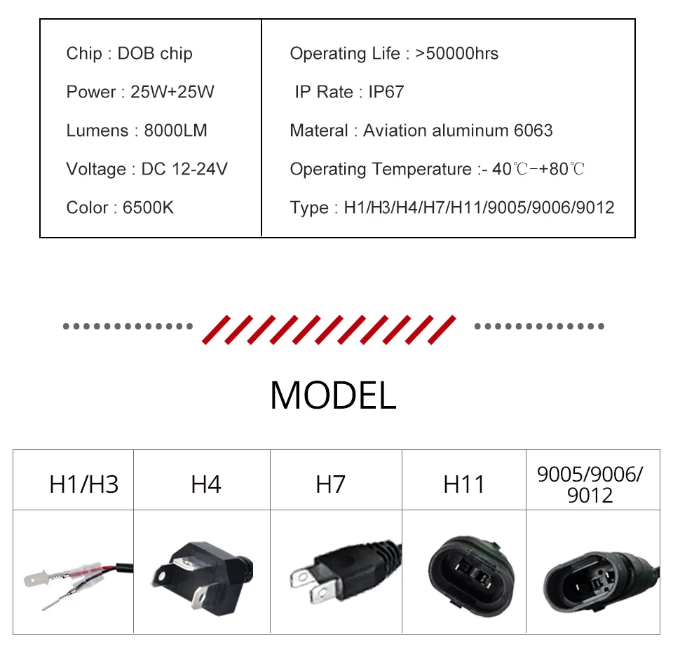 Светодиодная лампа Avacom h7, h3, h8, hb4, 9006, h4, h1, hb3, 9005, 9012, h11, Светодиодная лампа 12 В, автомобильный противотуманный светильник, лампа для Lada/Aerio/Carry/Ciaz/estem/SX4