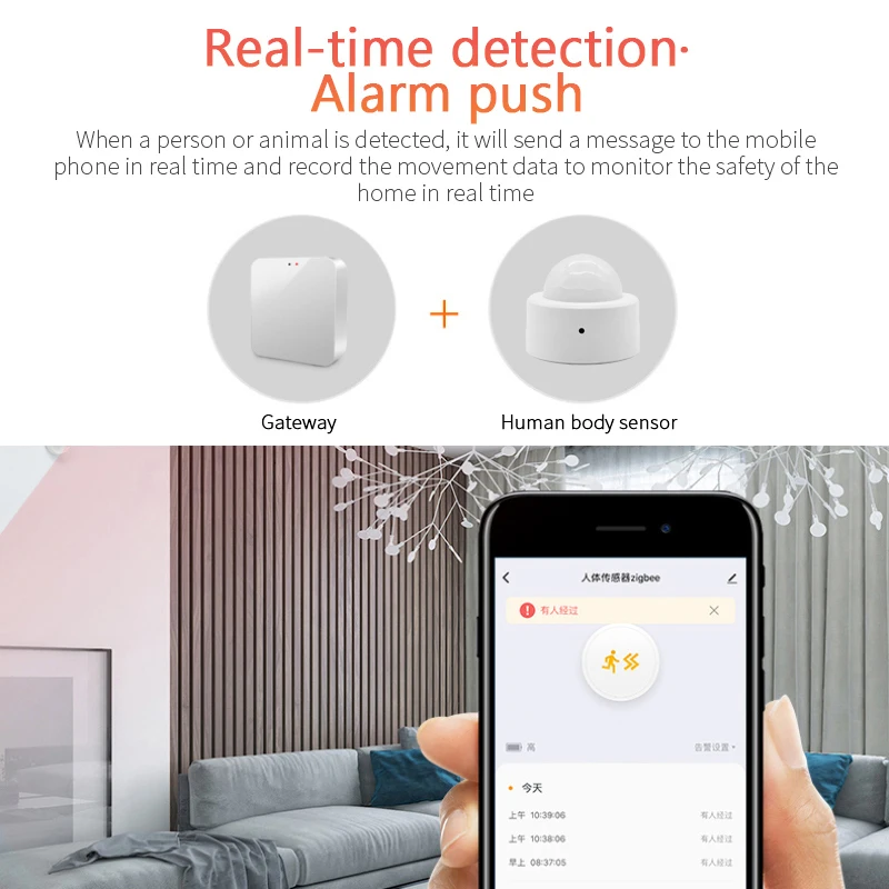 Смарт-датчик движения Tuya ZigBee Gateway Беспроводной сенсор для тела со встроенной
