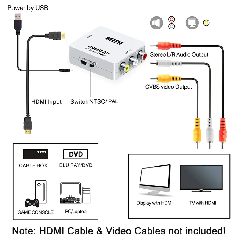 Ingelon преобразователь из VGA в HDMI AV RCA сплиттер 1080P Аудио VGA2AV/CVBS адаптер для ПК к