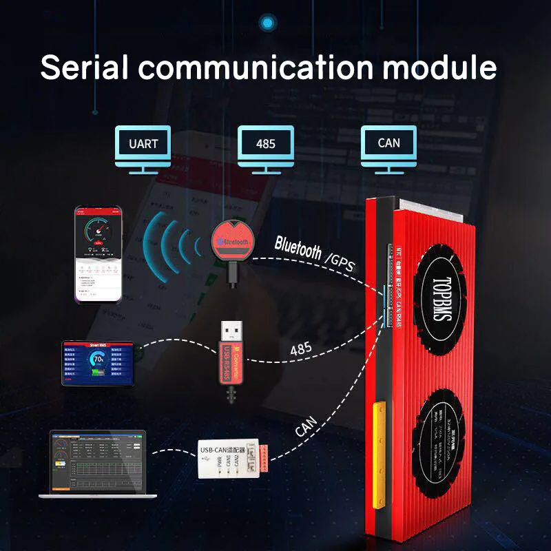 17 S 60V Li Ion BMS 200A250A с Bluetooth phone APP RS485 CANbus NTC UART GPS для литий ионных батарей 3 7 V
