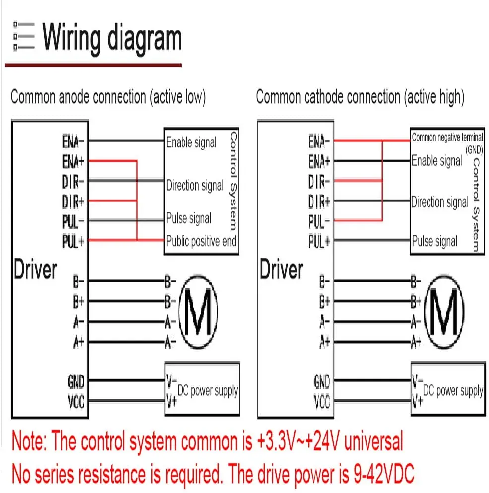 Nema 17 шаговый двигатель + Драйвер шагового двигателя Модернизированный TB6600 4A 9-42V