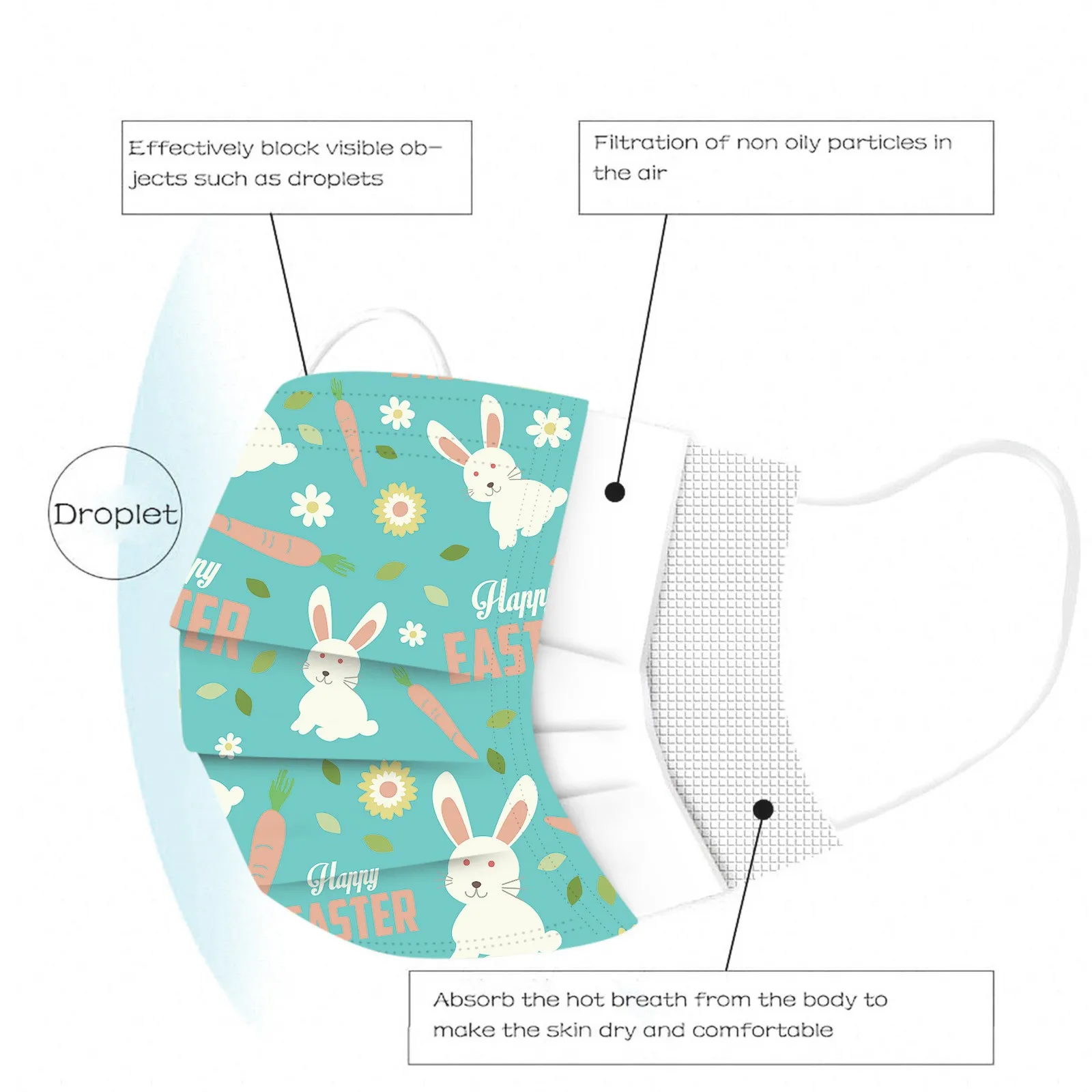 

Kids Children's Mouth Mask Cartoon Print Disposable Easter Face Mask 3ply Safety Protective Ear Loop Mask Masque Masks R4