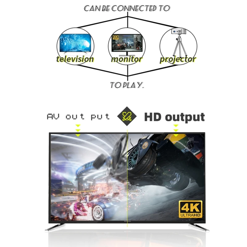 

USB Wireless Handheld TV Video Game Console Build In 1700/3500+ Classic Games 4K Retro Game Console Support For GBA/MAME