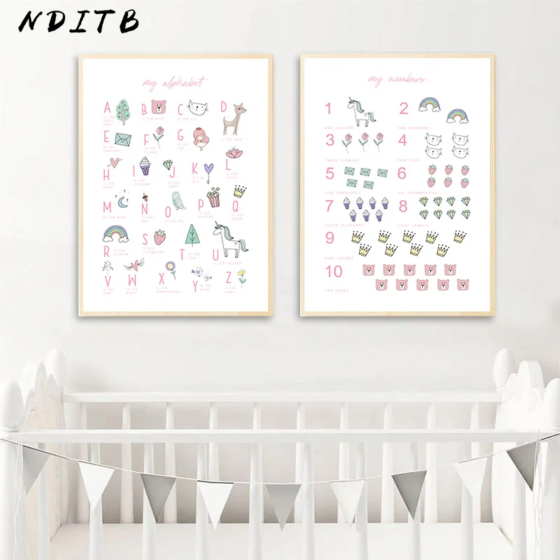 Алфавит с цифрами детские светящиеся стены Искусство на холсте картина в