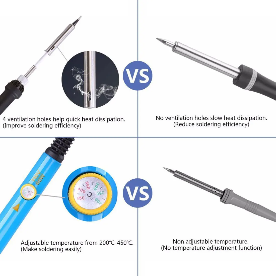 

Adjustable Soldering Iron Kits Temperature 220V 110V 60W LCD Solder Welding Repair Tools Ceramic Heater Soldering