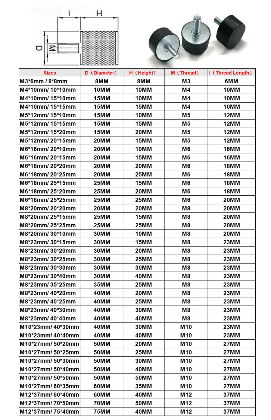 Резиновые амортизирующие крепления 1 шт. m8x20 мм m8x23 диаметр 20/25/30/35/40 металлический