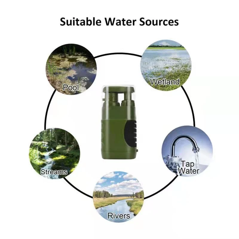 

Single Soldier Outdoor Water Purifier Camping Portable Filtration Survival Drinking Fountain Field Water Purification Equipment