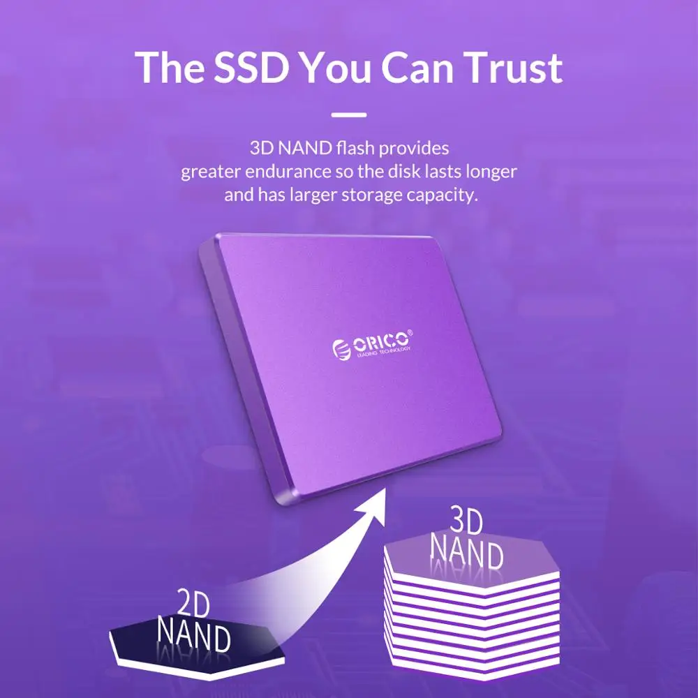 ORICO SSD 240GB 480GB 960GB 2.5 Inch SATA Internal Solid State Disk For Desktop Laptop Raptor Series Game SATA3.0 | Компьютеры и офис