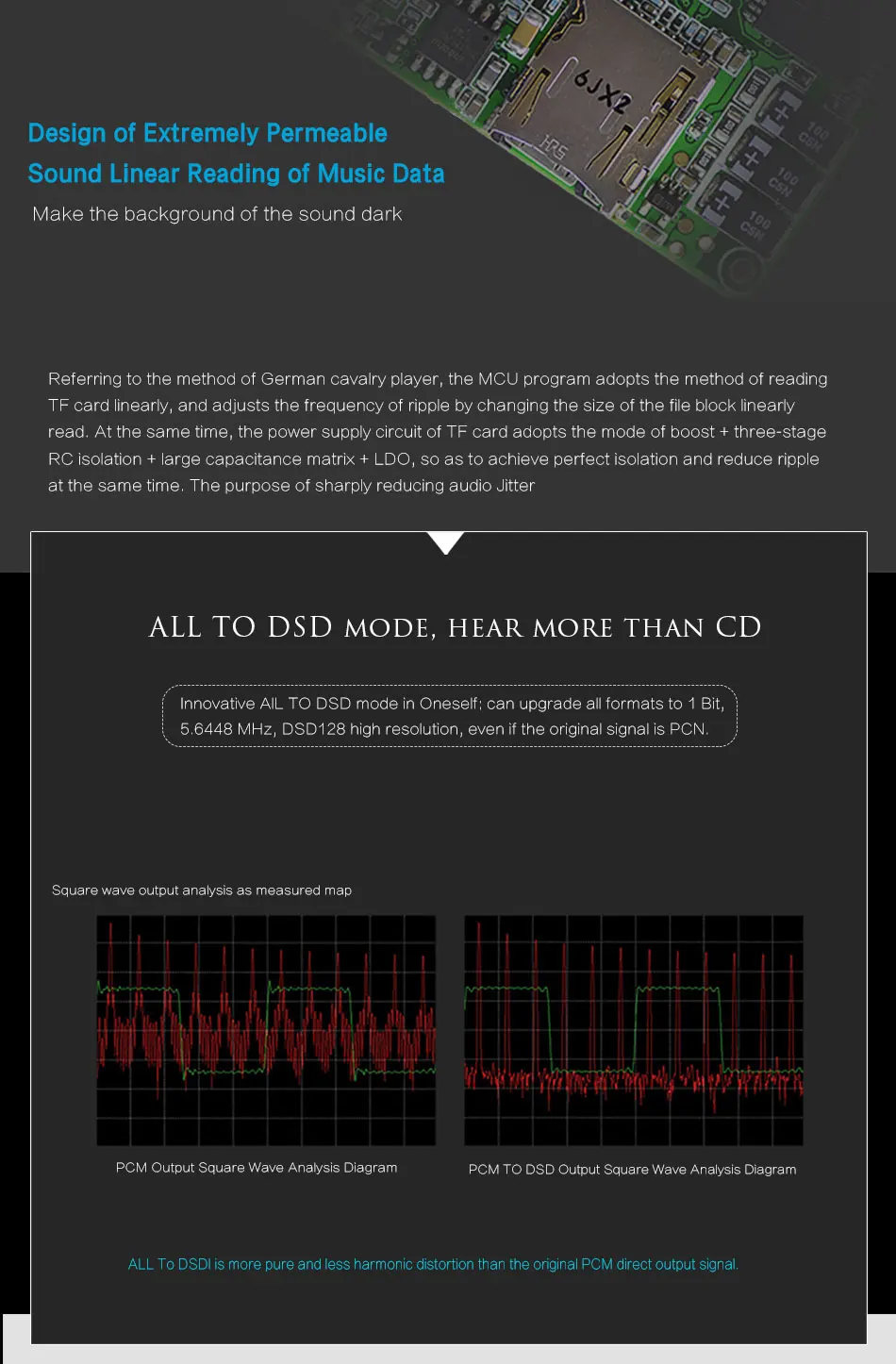 Quloos QLS QA361HiFi портативный плеер без потерь Музыкальный мастер лента чистый тон MP3-плеер DSD жесткое решение AK4495SEQ