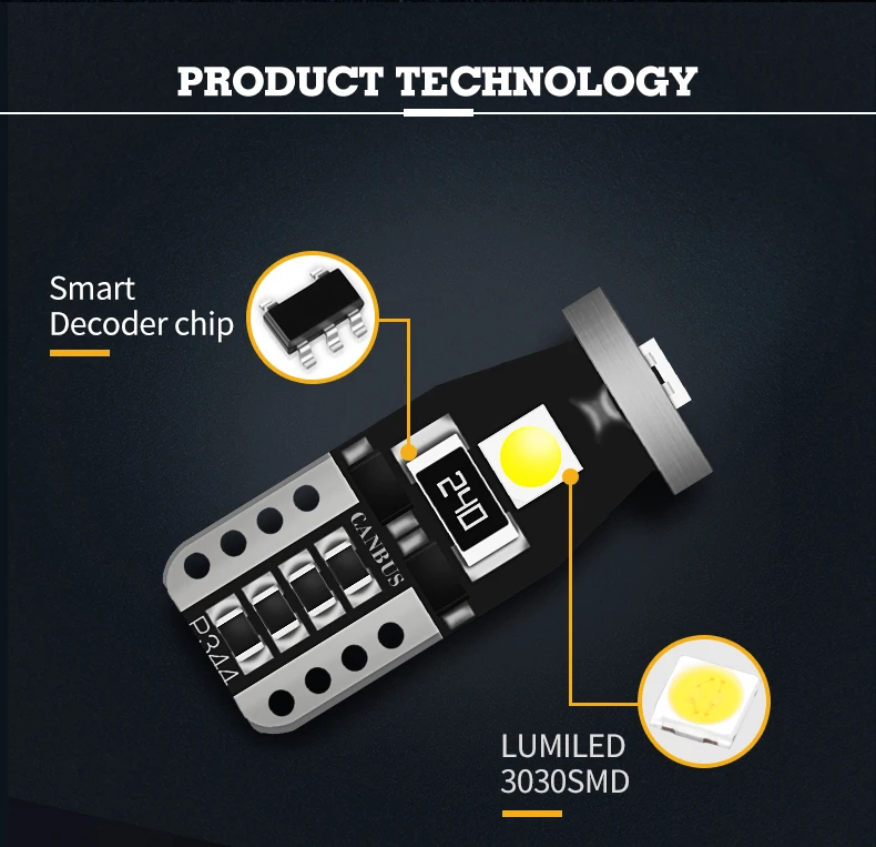 WLJH 10x Canbus без ошибок автомобиля T10 W5W светодиодный 3030SMD лампы купол для чтения номерной знак парковочный зазор Ширина светильник не полярности 12V