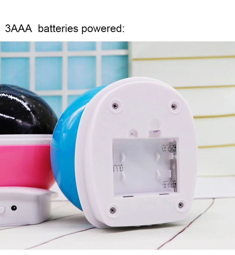 RGB Светодиодный проекционный светильник Единорог USB на батарейках Ночной детский