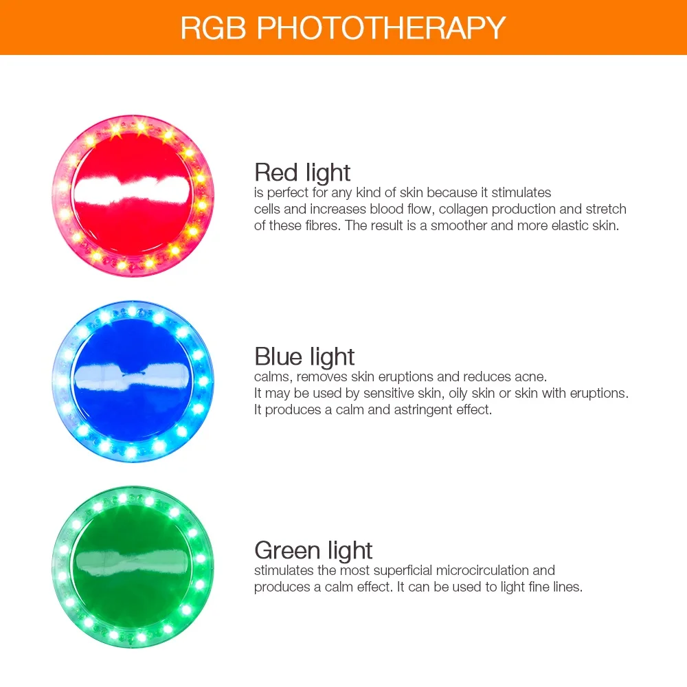 Новинка фототерапия Rgb ультразвуковая ионная фотонная форма для похудения