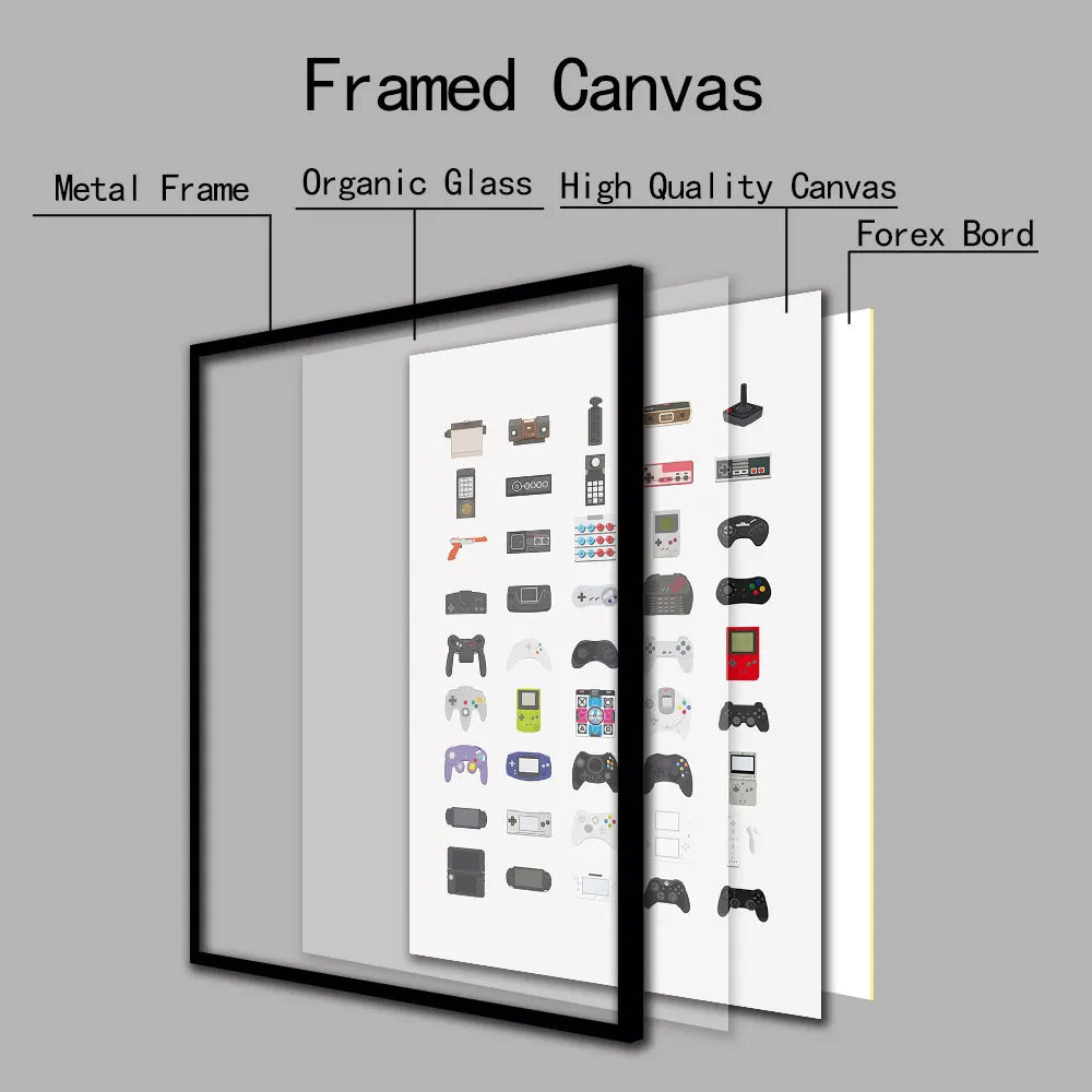 Ретро игры контроллеры холст стены Искусство Печать нордический плакат