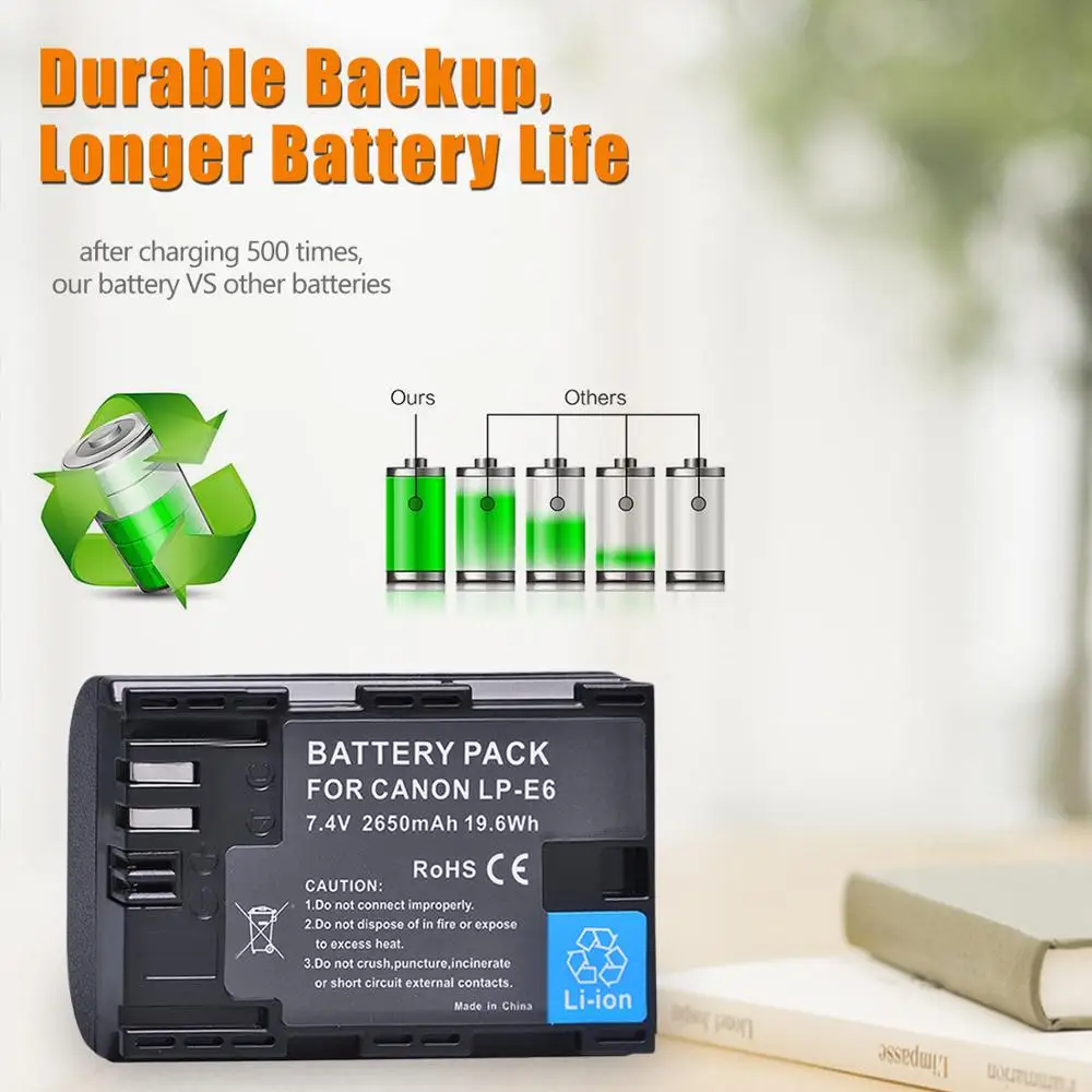 

LP-E6 LP E6N Battery and Dual Charger for Canon EOS 5D Mark II/III/IV EOS 5DS 5DS R EOS 90D EOS R EOS R5 EOS R6 EOS RP
