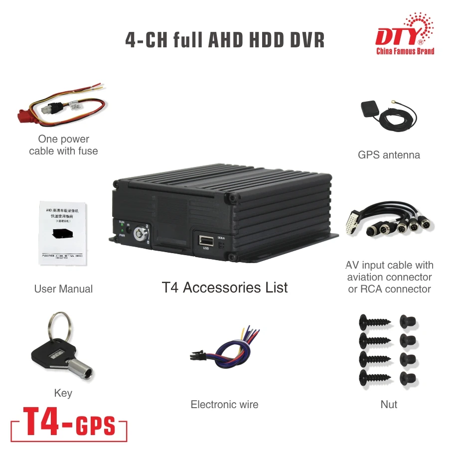 DTY 4 канала 720P AHD GPS Встроенная Мобильная система DVR | Безопасность и защита
