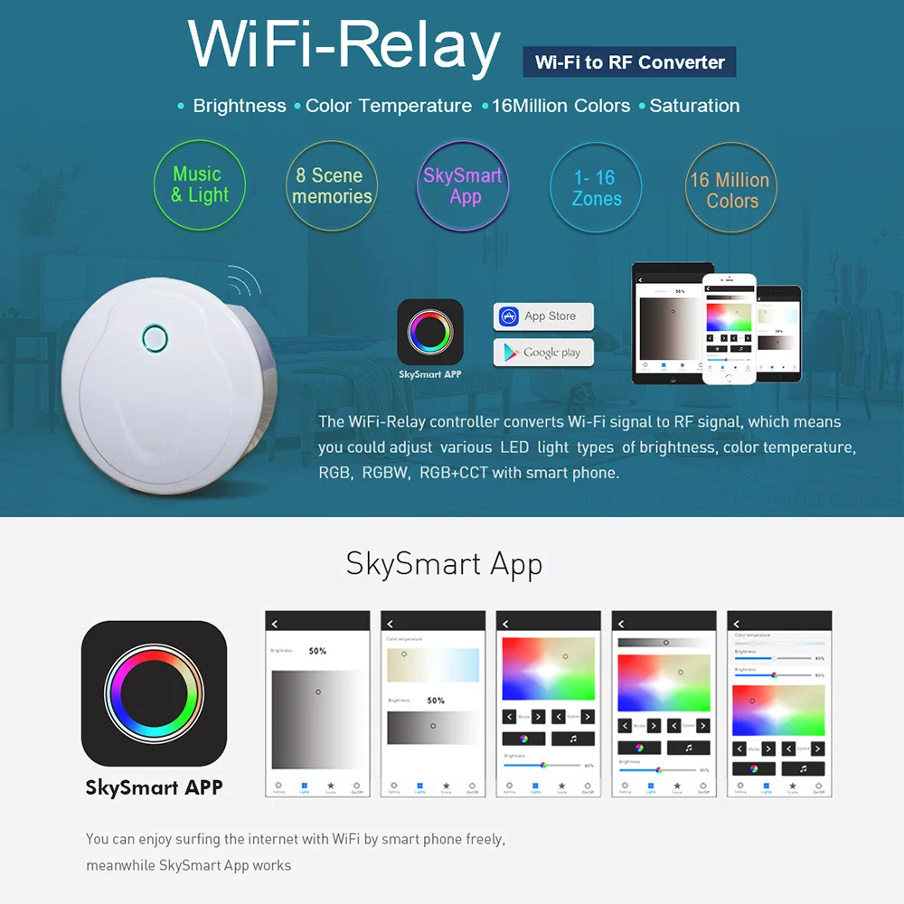 Настенный ТРИАК-диммер 220 В беспроводной Радиочастотный 2 4G дистанционное