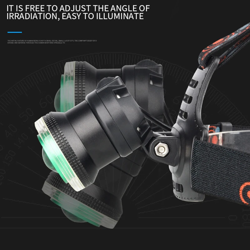 Светодиодные фары ZHIYU высокой мощности суперъяркие фонарики T6 COB перезаряжаемые