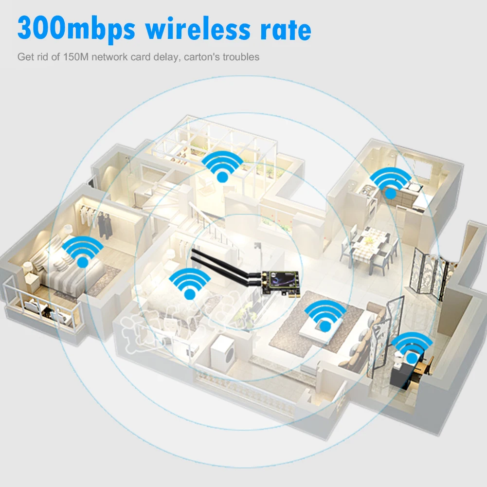 Беспроводная сетевая карта PCI E 600 Мбит/с|Сетевые карты| |