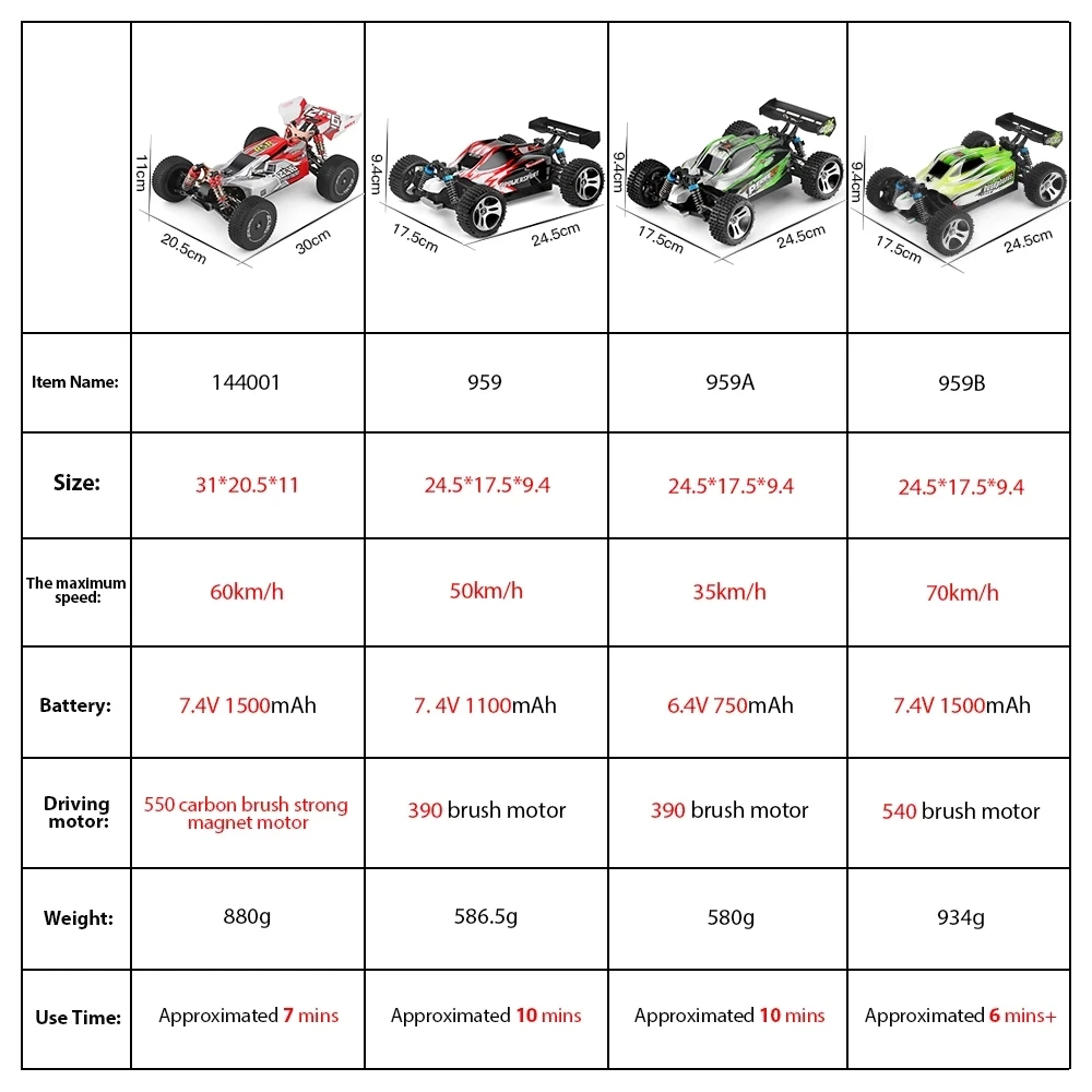 WLtoys 144001 A959 959B 2 4G гоночный Радиоуправляемый автомобиль 70 км/ч 4WD Электрический