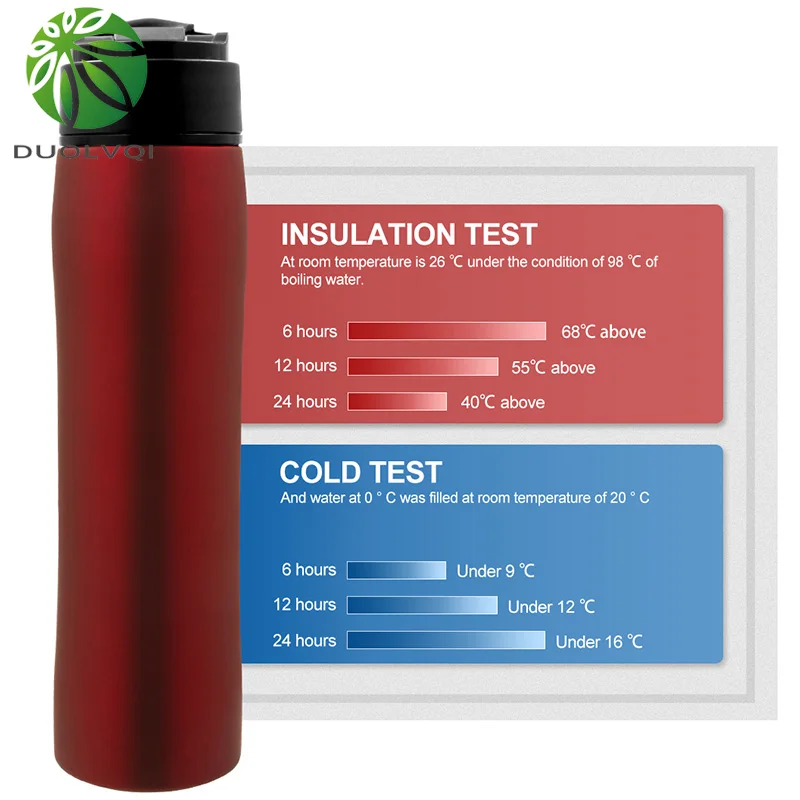 Портативная изоляционная кастрюля для французского пресса фильтр из