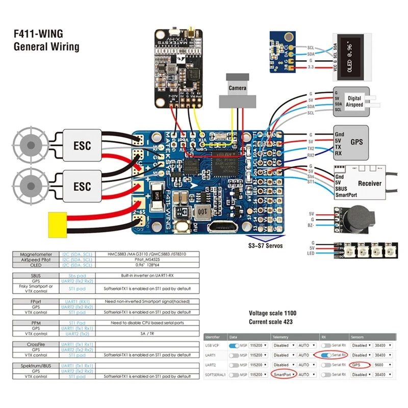 F411-WING STM32F411 управление полетом с INAV OSD MPU6000 BMP280 поддержка Flywings фиксированное крыло