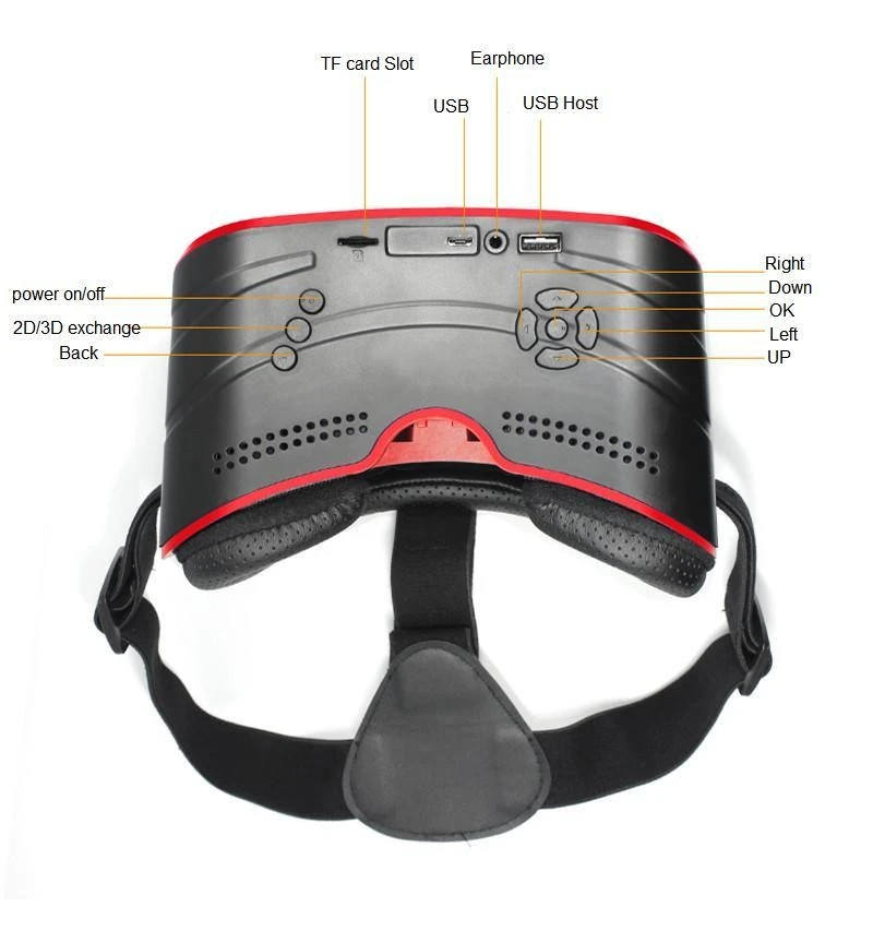 Гарнитура Glavey VR Android 4 HD IPS экран 720*1280 разрешение 1 Гб + 8 четыре ядра 3D очки
